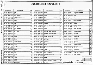 Состав альбома. Типовой проект 411-2-176.86Альбом 4  Нестандартизированное оборудование.      
