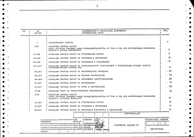 Состав альбома. Типовой проект 416-7-0312.89Альбом 3 Сметная документация