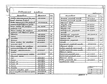 Состав альбома. Типовой проект 503-6-9.86Альбом 4 Нестандартизированное оборудование
