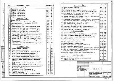 Состав альбома. Типовой проект 420-20-22м.85Альбом 1 Архитектурно-строительный, санитарно-технический и электро-технический комплекты