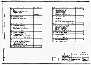 Состав альбома. Типовой проект А-II,III,IV-150-409.88Альбом 2 Отопление, вентиляция и кондиционирование воздуха. Внутренние водопровод и канализация. Технологические решения. Автоматическая установка пожарной сигнализации. Автоматическая установка пожаротушения.     