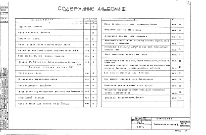 Состав альбома. Типовой проект 903-1-1Альбом 3 Архитектурно-строительная часть