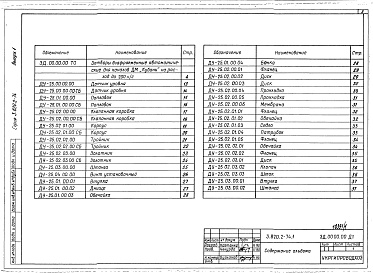Состав альбома. Серия 3.820.2-74 ЗатворыВыпуск 1 Затвор диафрагменный. Техническое описание. Датчик уровня ДУ-25. Рабочие чертежи