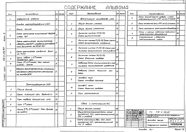Состав альбома. Типовой проект 416-4-102.85Альбом 3 Электрооборудование, устройства связи и сигнализации, автоматизация производства