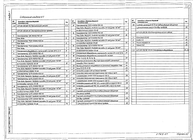 Состав альбома. Типовой проект 407-03-592.90Альбом 1 Пояснительная записка. Электротехнические чертежи