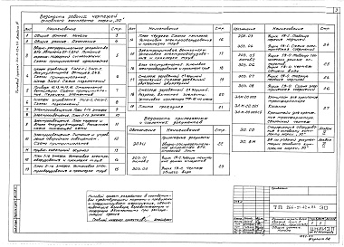 Состав альбома. Типовой проект 266-21-42м.84Альбом 3 Электрооборудование, связь и сигнализация. Пожарная сигнализация