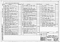 Состав фльбома. Типовой проект 903-4-78.87Альбом 4 Электротехнические решения.Телемеханическая связь.