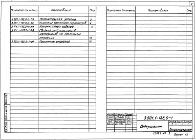 Состав альбома. Серия 3.501.1-165 ПешеходныеВыпуск 0-1 Пролетные строения длиной 12, 15 и 18 м сборные железобетонные с ненапрягаемой арматурой. Материалы для проектировани