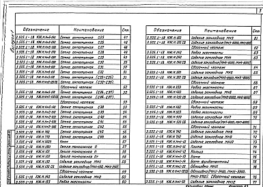Состав альбома. Серия 3.505.1-18 НабережныеВыпуск 1 Рабочие чертежи строительных изделий набережных высотой 6,0 и 8,0 м