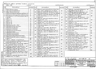 Состав альбома. Типовой проект 503-1-69с.88Альбом 4 Конструкции железобетонные Часть 1 Основное решение — сейсмичность 7 баллов. Часть 2 Сейсмичность до 6 баллов    