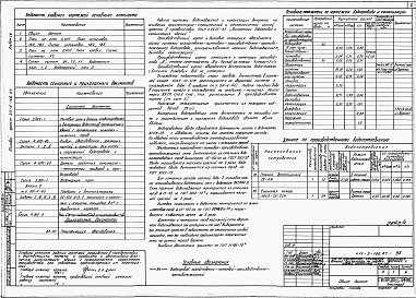 Состав альбома. Типовой проект 411-2-186.87Альбом 4  Внутренние водопровод и канализация, отопление и вентиляция, автоматизация отопления и вентиляции, связь и сигнализация.      