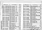 Состав фльбома. Серия 3.505.1-18 НабережныеВыпуск 1 Рабочие чертежи строительных изделий набережных высотой 6,0 и 8,0 м