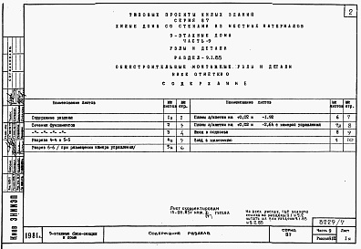 Состав альбома. Типовой проект 87-019/75.2Альбом 8 Часть 9 разделы 9.1.85, 9.2.85, 9.3 Узлы и детали
