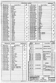Состав альбома. Типовой проект 903-1-277.90Альбом 6 Строительно-технологическая блок-секция котлоагрегата КВ-ГМ-35-150    Газовоздухопроводы    