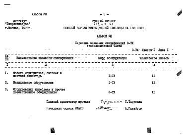Состав альбома. Типовой проект 252-1-57Альбом 8  Заказные спецификации