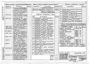 Состав альбома. Типовой проект 262-12-275.86Альбом 2 Конструкции железобетонные. Конструкции металлические