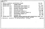Состав фльбома. Типовой проект 254-1-123.83Альбом 3.84 Сметы