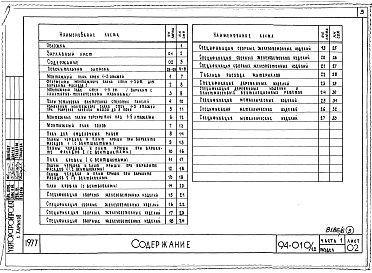 Состав альбома. Типовой проект 94-010/1.2Альбом 8 Часть 1 Архитектурно-строительные чертежи выше отм.0.000. Часть 2 Отопление и вентиляция Раздел 2-1 С радиаторами и конвекторами. Часть 3 Водоснабжение и канализация выше отм.0.000. Часть 4 Газоснабжение. Часть 5 Электрооборудование. Часть 6 Слаб