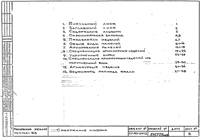 Состав альбома. Шифр РС3154-83 ПанелиАльбом 1 Рабочие чертежи