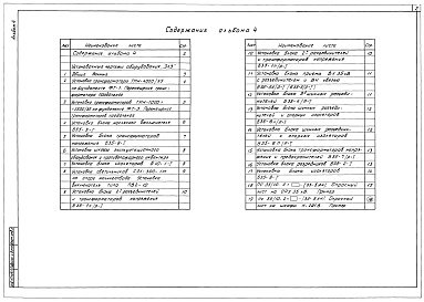 Состав альбома. Типовой проект 407-3-631.92Альбом 4 Установочные чертежи оборудования    