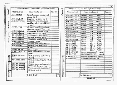 Состав альбома. Типовой проект 291-8-19с.87Альбом 4 Строительные изделия.     