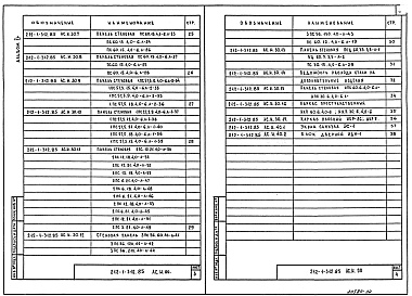 Состав альбома. Типовой проект 212-1-312.85Альбом 4 Изделия заводского изготовления