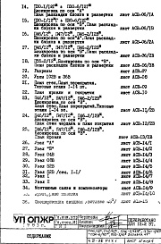 Состав альбома. Типовой проект П55-2/12Часть 9-ЭБ Элементы блокировки Раздел 1.Х.1 Вставка 45 С