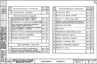 Состав альбома. Типовой проект 214-3-9Альбом 4 Изделия заводского изготовления