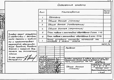 Состав альбома. Типовой проект 113-24-70/1.2Альбом 5 Проектная документация на перевод хозяйственно-бытовых помещений в подвале для использования под ПРУ 