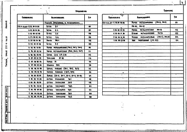Состав альбома. Типовой проект 252-4-56.87Альбом 6 Изделия заводского изготовления