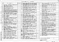 Состав фльбома. Типовой проект 261-12-266.86Альбом 1 Архитектурно-строительные и технологические чертежи. Чертежи инженерного оборудования 