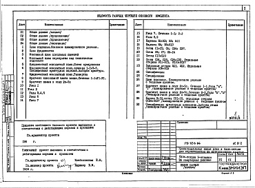 Состав альбома. Типовой проект 179-03в.86Альбом 3 АС.01-2 Архитектурно-строительные чертежи ниже отм. 0.000 с техническим подпольем для условий строительства с возможным образованием уступов в основании перпендикулярных продольной оси здания ≤ 6 см