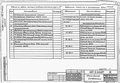 Состав альбома. Типовой проект 407-3-444.87Альбом 3 Электротехническая часть и опросные листы с оборудованием на переменном оперативном токе    
