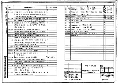 Состав альбома. Типовой проект 252-1-119с.83Альбом 11 Изделия железобетонные