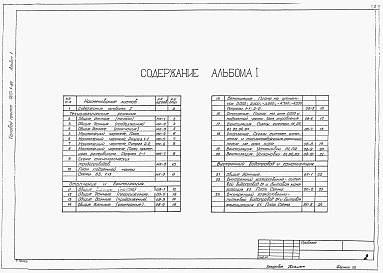 Состав альбома. Типовой проект 902-1-54Альбом 1 Технологические решения. Отопление и вентиляция. Внутренний водопровод и канализация.     