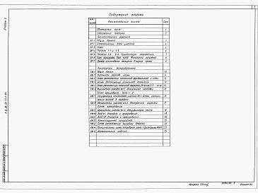 Состав альбома. Типовой проект A-II,III,IV-60-443.89Альбом 2  Архитектурные решения. Конструкции железобетонные        