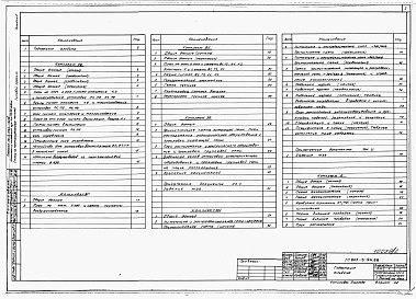 Состав альбома. Типовой проект 805-3-94.88Альбом 2. Отопление и вентиляция. Воздухоснабжение. Внутренние водопровод и канализация. Электрическое освещение и силовое электрооборудование. Автоматизация производства.     