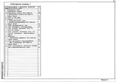 Состав альбома. Типовой проект 709-1-08.89Альбом 1 Пояснительная записка. Технологические решения. Силовое электрооборудование. Электрическое освещение. Связь и сигнализация