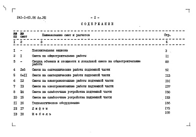 Состав альбома. Типовой проект 241-1-63.86Альбом 8 Сметы (основное решение)