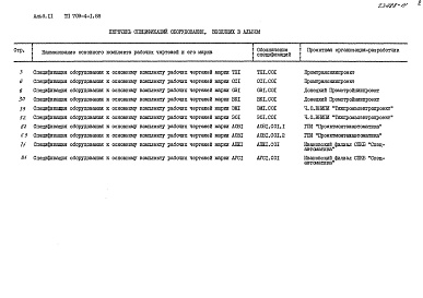 Состав альбома. Типовой проект 709-4-1.88Альбом 11 Спецификации оборудования