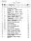 Состав фльбома. Типовой проект 212-9-5Альбом 5 Сметы