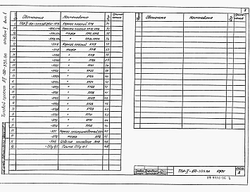 Состав альбома. Типовой проект А-II-150-335.86Альбом 5 Строительные конструкции и изделия. Выпуск 1 - Вариант решения в сухих грунтах. Выпуск 2 - Вариант решения в водонасыщенных грунтах