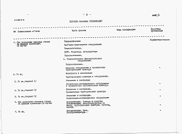 Состав альбома. Типовой проект 802-9-5Альбом 7 Заказные спецификации