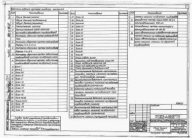 Состав альбома. Типовой проект 903-4-86.87Альбом 3 Теплотехнические решения