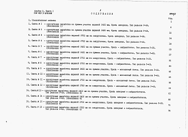 Состав альбома. Типовой проект 409-22-25.87Альбом 7 Части 1,2,3,4 Известковый цех. Нестандартизированное оборудование.