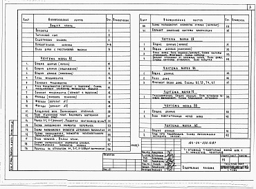 Состав альбома. Типовой проект 184-24-232.13.87Альбом 1 Архитектурно-строительные, санитарно-технические и электротехнические чертежи