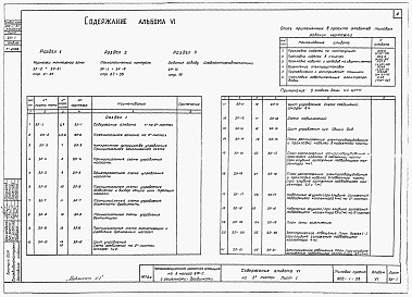 Состав альбома. Типовой проект 902-1-33Альбом 6 Электрооборудование, автоматика и КИП. Чертежи монтажной зоны