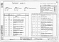 Состав фльбома. Типовой проект 902-1-33Альбом 6 Электрооборудование, автоматика и КИП. Чертежи монтажной зоны