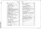 Состав фльбома. Типовой проект 274-15-34.91Альбом 1 Архитектурно-строительные чертежи. Отопление и вентиляция, водопровод и канализация, электрооборудование, связь и сигнализация. Автоматика вентсистем. Технология