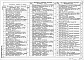 Состав фльбома. Типовой проект 407-03-528.88Альбом 2 Строительные чертежи